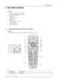 Page 414. Getting Started
4. GETTING STARTED
Overview
• Terminology overview RCU and local keypad
• Terminology overview Rugged remote control
• Switching on the projector
• Lamp runtime
• Switching to standby
• Switching off
• Using the RCU
• Using the Rugged remote control
• Projector address
• Controlling the projector
• Quick lens adjustment
4.1 Terminology overview RCU and local keypad
Overview
The following table gives an overview of the different functions associated to the keys.
COLORCONTRASTPHASE...