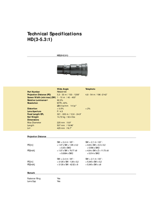 Page 5Technical Specifications
HD(3-5.3:1)
HD(3-5.3:1)
Wide Angle Telephoto
R9829190
3,3 - 30 m / 133 - 1208Ó 4,8 - 54 m / 196 -2142Ó
1 - 10 
m / 40 - 400Ó 
92.3%
MTF> 40%
@5.5 lp/mm   14 lp/Ó
< 0.5% < 2%
F / 4.5
321 - 633 m / 12.6 - 24.9Ó
14,72 kg / 32.4 lbs
225 mm / 8.9Ó
507 mm  / 19.96Ó
425 mm /16.7Ó
SW < 2,4 m / 95Ó: SW < 2,1 m / 83Ó:
= 1.07 x SW + 1.95 ±0.2 = 4.04 x SW + 0.3  ±0.2
+ 0.33 x SW
2+ 0.556 x SW2
= 1.07 x SW + 76.77  ±8= 4.04 x SW x Z + 11.73  ±8 
+ 0.0084 x SW
2+ 0.014 x SW2
SW > 2,4 m / 95Ó:...
