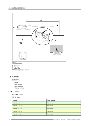 Page 182. Installation Guidelines
PD
A
B
C
PD
Image 2-2
Front-Table configuration
A Side view
B Top view
CBackview
PD Distance projector - screen
2.3 Lenses
Overview
• Lenses
• Lens formulas
• Lens installation
• Cleaning the lens
2.3.1 Lenses
Available lenses
TLD HB lenses:
LensesOrder number
TLD HB (0.8)R9842040
TLD HB (1.6 - 2)R9842060
TLD HB (2 - 2.8)R9842080
TLD HB (2.8 - 5)R9842100
TLD HB (5 - 8)R9642120
14R5976816 RLM R6+ PERFORMER 21/12/2005 