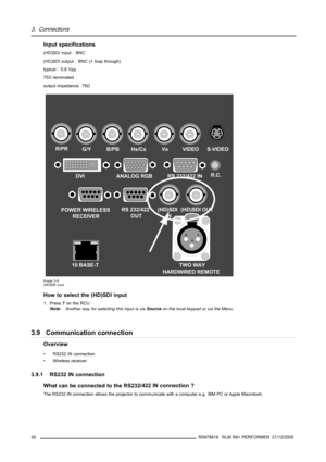 Page 343. Connections
Input specifications
(HD)SDI input : BNC
(HD)SDI output : BNC (= loop through)
typical : 0.8 Vpp
75Ωterminated
output impedance: 75Ω
TWO WAY
HARDWIRED REMOTE
21
3
PUSH
R/PRG/YB/PBHs/CsVsVIDEO
(HD)SDI 
IN(HD)SDI OUTS-VIDEO
R.C.
10 BASE-TDVI ANALOG RGB RS 232/422 IN
POWER WIRELESS
RECEIVERRS 232/422 
OUT
Image 3-9
(HD)SDI input
How to select the (HD)SDI input
1. Press7on the RCU
Note:Another way for selecting this input is viaSourceon the local keypad or via the Menu.
3.9 Communication...