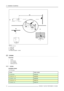 Page 182. Installation Guidelines
PD
A
B
C
PD
Image 2-2
Front-Table configuration
A Side view
B Top view
CBackview
PD Distance projector - screen
2.3 Lenses
Overview
• Lenses
• Lens formulas
• Lens installation
• Cleaning the lens
2.3.1 Lenses
Available lenses
TLD HB lenses:
LensesOrder number
TLD HB (0.8)R9842040
TLD HB (1.6 - 2)R9842060
TLD HB (2 - 2.8)R9842080
TLD HB (2.8 - 5)R9842100
TLD HB (5 - 8)R9642120
14R5976816 RLM R6+ PERFORMER 21/12/2005 