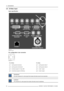 Page 303. Connections
3.5 S-Video input
Input specification
TWO WAY
HARDWIRED REMOTE
21
3
PUSH
R/PRG/YB/PBHs/CsVsVIDEO
(HD)SDI 
IN(HD)SDI OUTS-VIDEO
R.C.
10 BASE-TDVI ANALOG RGB RS 232/422 IN
POWER WIRELESS
RECEIVERRS 232/422 
OUT
Image 3-5
S-Video indication
Pin configuration 4 pin connector
4
31
2
Image 3-6
For S-VideoFor Video
pin 1 : earth (ground) luminance pin 1 : earth (ground) video Y
pin 2 : earth (ground) chrominance pin 2 : earth (ground) video C
pin 3 : luminance signal (Y) 1Vpp ±3dBpin 3 : video Y...