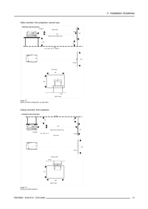 Page 173. Installation Guidelines
Table mounted, front projection, second way.
Screen
PD
B
Floor Projector
CD
SH
Optical axis projection lens
SH
SW
SIDE VIEW
BACK VIEW
Screen
TOP VIEW
SW
Floor
Table/Top side facing floor
A
CD = SH/2 + B + A - 554mm
Image 3-2
Table mounted configuration up side down
Ceiling mounted, front projection
Screen PDB Ceiling
Projector
CD
SH
Optical axis projection lens
SH
SW
SIDE VIEW
BACK VIEW
Screen
CEILING VIEW
SW
Ceiling
Ceiling/Top side facing floor
A
CD = SH/2 + B - A
Image 3-3...