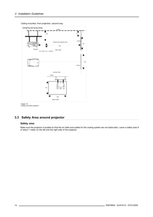 Page 183. Installation Guidelines
Ceiling mounted, front projection, second way.
Screen
PDB Ceiling
Projector
CD
SH Optical axis projection lens
SH
SW
SIDE VIEW
BACK VIEW
Screen
CEILING VIEW
SW
Ceiling
Ceiling/Top side facing ceiling
A
CD = SH/2 + B + A - 554mm
Image 3-4
Ceiling mounted projector
3.3 Safety Area around projector
Safety area
Make sure the projector is located so that the air inlets and outlets for the cooling system are not obstructed. Leave a safety area A
of about 1 meter on the left and the...