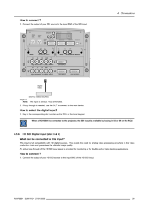 Page 434. Connections
How to connect ?
1. Connect the output of your SDI source to the input BNC of the SDI input.
OUT IN OnR9840450
HD SDI DIGITAL MODULE
OUT IN On9840110
SDI DIGITAL INPUT
COMM PORTTRIGGER OUT
RS232/422 OUT
RS232/422 INIR-Receiver Diagnostic Code
Green Operation
Red Stand-by
IR Sync OK
Hardwired
remote
CTRL 1 Hardwired
remote
CTRL 2 Two way
hardwired
remote
CTRL 3
OnOn
OnOn
DIGITAL VIDEO SOURCE
DigitalVideo
DVI INPUT
DVI INPUT
DVI OUTPUT High Bandwidth  5 CABLE INPUT
High Bandwidth  5 CABLE...