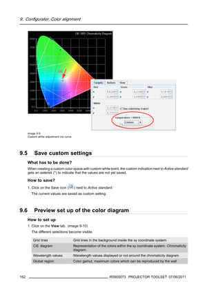 Page 1669. Configurator, Color alignment
Image 9-9
Custom white adjustment via curve
9.5 Save custom settings
What has to be done?
When creating a custom color space with custom white point, the custom indication next toActive standard
gets an asterisk (*) to indicate that the values are not yet saved.
How to save?
1. Click on the Save icon () next toActive standard.
The current values are saved as custom setting.
9.6 Preview set up of the color diagram
How to set up
1. Click on theViewtab. (image 9-10)
The...