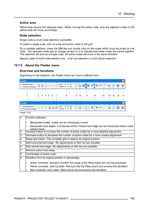 Page 19912. Warping
Active area
Yellow area around the selected node. When moving the active node, only the adjacent nodes in the
yellow area will move accordingly.
Node selection
Single node or multi node selection is possible.
To select a single node, click on a big dot (active node) in the grid.
For a multiple selection, press theCtrlkey and double click on the nodes which must be joined as one
node. The selected nodes get an orange symbol on it to indicate that these nodes are joined together.
This selection...