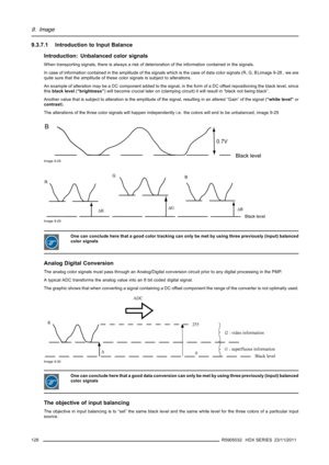 Page 1329. Image
9.3.7.1 Introduction to Input Balance
Introduction: Unbalanced color signals
When transporting signals, there is always a risk of deterioration of the information contained in the signals.
In case of information contained in the amplitude of the signals which is the case of data color signals (R, G, B),image 9-28 , we are
quite sure that the amplitude of these color signals is subject to alterations.
An example of alteration may be a DC component added to the signal, in the form of a DC offset...