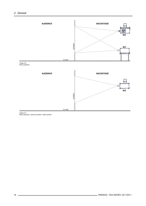 Page 222. General
AUDIENCE BACKSTAGE
R/C
R/T
FLOOR
SCREEN
Image 2-6
Rear projection
AUDIENCE BACKSTAGE
R/C
FLOOR
SCREEN
Image 2-7
Rear projection, ceiling mounted in table position
18R5905032 HDX SERIES 23/11/2011 