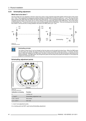 Page 443. Physical installation
3.2.6 Scheimpﬂug adjustment
What has to be done ?
The lens holder has to be adjusted so that the “sharp focus plane” ofthe projected image falls together with the plane of the screen
(Fp1→Fp2). This is achieved by changing the distance between the DMD plane and the lens plane (Lp1→Lp2). The closer the lens
plane comes to the DMD plane the further the sharp focus plane will be. It can sometimes happen that you won’t be able to get a
complete focused image on the screen due to a...