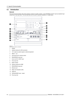 Page 584. Input & Communication
4.1 Introduction
General
The Input & Communication side of the projector consists of a button module, a dual 3G/HDSDI and DVI-I input as standard input
module and 2 free input slots. The free input slots can be used for optional modules (f.e. 5-cable input).
1
2
3
4
5
6
7
9
10
11
12
13
15
168
14
Image 4-1
Input & Communication connections
1 Display
2
Optional antenna for Wiﬁconnection
3 12 V output as power supply to external equipment
4 DMX in - out
5
XLR input port for remote...