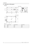 Page 328A. Dimensions
A.1 Dimensions of a HDX projector
Overview
725
CG2
373383413
475
CG1
CG0
Center of gravity
Center of gravity
Image A-1
Dimensions, mm
Geometrical centre Centre without lens Centre with lens
CG0 186.5 170.0 185.0
CG1 237.5 241.0 248.0
CG2 362.5 370.0 330.0
324R5905032 HDX SERIES 23/11/2011 