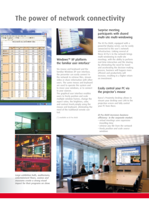 Page 4The power of network connectivity
Large exhibition halls, auditoriums,
entertainment floors, casinos and
museums create a strong visual
impact for their programs on show.
Surprise meeting 
participants with shared
multi-site multi-windowing
The iD PROR600, equipped with a
powerful display server, can be easily
connected to the user’s network
infrastructure. Linking several of
these iD P
RO’s to the network brings
multi-windowing 
to multi-site 
meetings, with the ability
to perform
real-time interaction...