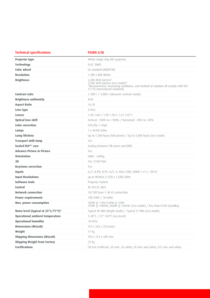 Page 2 Technical specificationsPGWX­61B
Projector typeWXGA single­chip DLP projector
Technology0.65" DMD
Color wheel6S standard (RGBYCW)
Resolution1,280 x 800 WXGA
Brightness6,200 ANSI lumens*4,500 ANSI lumens (eco­mode)**Measurement, measuring conditions, and method of notation all comply with ISO21118 international standards.
Contrast ratio1,100:1 / 4,000:1 (dynamic contrast mode)
Brightness uniformity85%
Aspect Ratio16:10
Lens typeG lens
Lenses1.28­1.60:1; 1.00­1.28:1; 1.61­3.07:1
Optical lens...