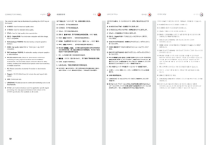 Page 3232
CONNECTOR PANEL连接器面板コネクタパネル커넥터 패널
按下键盘上的“LIGHT (灯)”键，连接器面板会发光。  
A S-VIDEO：用于改进视频品质。
B C-VIDEO：用于标准视频品质。
C YPbPr：用于高品质视频再现。
D DVI-D - 数字 RGB：用于低噪电脑和视频图像。HDCP 兼容。
E VGA（模拟 RGBHV）：标准模拟电脑图形接口。 
F HDMI：高品质数字 RGB 或 YCbCr（版本1 .3a）。HDCP 兼容。
G BNC（模拟 RGBHV）：备用模拟电脑图形/视频接口。
H RS 232 控制输入-输出：允许有线遥控和监视安装环境中使用的众多投影机功能。第二输出连接器允许雏菊链接，可对多个投影机进行个别和全局控制与监视。
I RC：允许连接外部 IR 接收器或有线遥控。
J 触发器：12V DC（最大为 60mA），用于屏幕下降和纵横比控制。
K USB：仅适用于控制端口。
L LAN (RJ45)：可通过局域网进行控制和监视。
M X-PORT 1 和 X-PORT 2：用于应用特定信号处理的自定义接口。仅用于符合 X-PORT...