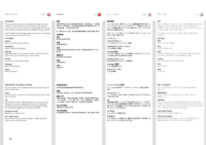 Page 5252
OVERVIEW
The menu system gives access to a multitude of image and system controls . The menu system is structured through a top menu and several sub menus . The sub menus may vary depending on the actual source selected . Some functions are not available with some sources .
Press the MENU key and navigate using the arrow keys on the keypad or the arrow keys on the remote control
TOP MENU
pictureBasic and advanced picture controls .
installationSystem controls and information .
settingsSettings that...