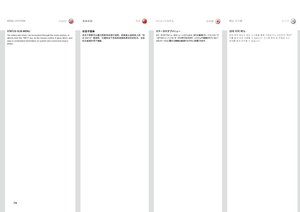 Page 7474
STATUS SUB MENU
The status sub menu can be invoked through the menu system, or directly from the “INFO” key on the remote control . It gives direct, and easy to understand information on system and connected source status .
MENU SYSTEM菜单系统メニューシステム메뉴 시스템
状态子菜单
状态子菜单可以通过菜单系统进行调用，或直接从遥控器上的“信息 (INFO)”键调用。它提供关于系统和连接来源状态的信息，这些信息直接并易于理解。
ステータスサブメニュー
ステータスサブメニューはメニューシステムから、または直接リモートコントローラーの「INFO」（インフォ）キーから呼び出せます。システムや接続されているソースのステータスに関する情報を直接すみやかに把握できます。
상태 하위 메뉴
상태  하위 메뉴는  메뉴 시스템을  통해 가져오거나  리모컨의 “
정보 ”
 키를...