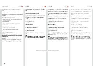 Page 8080
灯泡更换ランプの交換램프 교체LAMP CHANGE
The LAMP indicators on the keypad will turn red when lamp life expires . 
Change the lamp when lifetime expires . Always replace lamp with the same type and rating .
The lamp includes an electronic lamp timer that is tracking the life time of the lamp .
Allow lamp to cool down before changing . One lamp may be changed while the other lamp is operating (hot-swap) .
A Release the screw (LAMP 1) or (LAMP 2) depending on which lamp that needs to be replaced .
B Open the lamp...