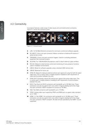 Page 2020User’s Guide – Getting to know the projectorCR series
User Manual - Getting to know the projector
4.3 Connectivity
he projector features a wide range of video inputs and command/control connectors.  
Figure 4-7 shows the connector panel.
Figure 4-7. Connector panel
A LAN: 10/100 Mbit Ethernet connector for command, control and software upgrade.
B RC INPUT: 3.5mm mini-jack connector. Allows connection of external IR receiver or 
wired remote control.
C TRIGGERS: 3.5mm mini-jack connector triggers. Used...