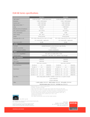 Page 2
Barco E vents
Noordlaan 5, 8520 Kuurne  Belgium
T el. +32 56 36 80 47  F ax + 32 56 36 83 86
email: sales.events@barco.com
www.barco.com/events
R ef.no. R599109  June 2006
DLP™ technology by Texas Instruments offers crystal clear images with superior quality.
DLP is a trademark of Texas Instruments.
The inf ormation and da ta given are typic al for the equipment described. 
However any individual item is subject to change without any notice. 
The latest version of this product sheet can be found on...