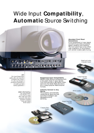 Page 8Abundant Front Panel
Connections
A full complement of input signal
connections provides unmatched
system versatility and flexibility.
The front panel input array offers
neat integration of the projector
with almost invisible cable routing.
Exceptional Input Compatibility
BARCO’s 6300 Series is compatible with
a very wide range of input signals:
from DVD sources to SDI Digital Video,
and from the latest HDTV sources to
all of today’s popular RGB computer
formats. 
Instantly Connect to Any
Source
The...