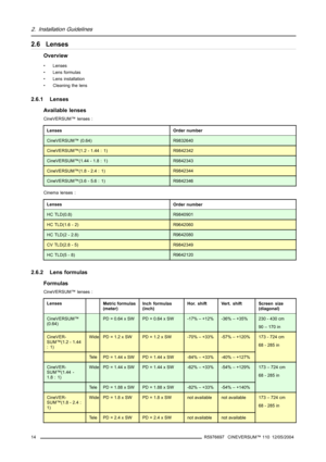 Page 182. Installation Guidelines
2.6 Lenses
Overview
• Lenses
• Lens formulas
• Lens installation
• Cleaning the lens
2.6.1 Lenses
Available lenses
CineVERSUM™ lenses :
LensesOrder number
CineVERSUM™ (0.64)R9832640
CineVERSUM™(1.2 - 1.44 : 1)R9842342
CineVERSUM™(1.44 - 1.8 : 1)R9842343
CineVERSUM™(1.8 - 2.4 : 1)R9842344
CineVERSUM™(3.6 - 5.6 : 1)R9842346
Cinema lenses :
LensesOrder number
HC TLD(0.8)R9840901
HC TLD(1.6 - 2)R9642060
HC TLD(2 - 2.8)R9642080
CV TLD(2.8 - 5)R9842349
HC TLD(5 - 8)R9642120
2.6.2...