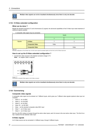 Page 343. Connections
Multiple video signals can not be visualized simultaneously since there is only one decoder.
3.10.3 S-Video extended configuration
What can be done ?
Beside the standard luminance (Y) and chrominance (C) signals, theadvanced capabilities of the S-Video input make treatment of
additional signals possible:
• 2 composite video signal may be connected.
Inputs
YC
S-VideoYC
Composite VideoVideo-
Signals
Composite Video-Video
Table 3-6
Extended configuration of the S-Video input: the first column...