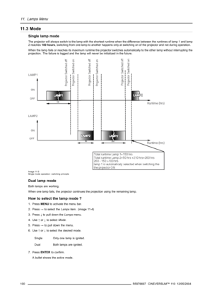 Page 10411. Lamps Menu
11.3 Mode
Single lamp mode
The projector will always switch to the lamp with the shortest runtime when the difference between the runtimes of lamp 1 and lamp
2 reaches100 hours, switching from one lamp to another happens only at switching on of the projector and not during operation.
When the lamp fails or reaches its maximum runtime the projector switches automatically to the other lamp without interrupting the
projection. The failure is logged and the lamp will never be initialized in...