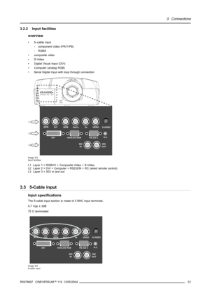 Page 273. Connections
3.2.2 Input facilities
overview
• 5–cable input
- component video (PR/Y/PB)
-RGBS
• composite video
•S-Video
• Digital Visual Input (DVI)
• Computer (analog RGB)
• Serial Digital Input with loop through connection
R/PRG/YB/PBHs/CsVsVIDEO
SDI
INSDI
OUTS-VIDEO
R.C.DVI ANALOG RGB RS 232 C
L1
L2
L3
Image 3-5
Input facilities
L1 Layer 1 = RGBHV + Composite Video + S-Video
L2 Layer 2 = DVI + Computer + RS232IN + RC (wired remote control)
L3 Layer 3 = SDI in and out
3.3 5-Cable input
Input...