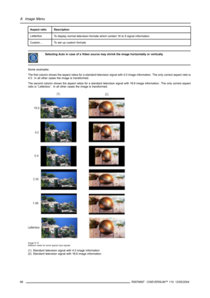 Page 728. Image Menu
Aspect ratioDescription
LetterboxTo display normal television formats which contain 16 to 9 signal information
Custom...To set up custom formats
Selecting Auto in case of a Video source may shrink the image horizontally or vertically
Some examples:
The first column shows the aspect ratios for a standard television signal with 4:3 image information. The only correct aspect ratio is
4:3. In all other cases the image is transformed.
The second column shows the aspect ratios for a standard...
