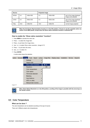 Page 758. Image Menu
SourceProjected image
SXGA+4:31400x10504:31400x1050part of the image displayed,
image scroll possible
UXGA4:31600x12004:31600x1200part of the image displayed,
image scroll possible
720p16:91280x72016:91280x720normal image projected
When the Full Screen Representation function is in the ON position, it forces to use the complete native res-
olution of the DMD panels, except when the Show native resolution function is switched ON.
How to enable the “Show native resolution” function?
1....