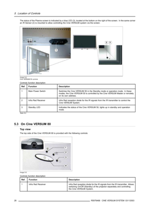 Page 325. Location of Controls
The status of the Plasma screen is indicated by a blue LED (3), located at the bottom on the right of the screen. In the same corner
an IR Sensor (2) is mounted to allow controlling the Cine VERSUM system via the screen.
Image 5-2
Cine VERSUM 50 controls
Controls function description
Ref.FunctionDescription
1Main Power SwitchSwitches the Cine VERSUM 50 in the Standby mode or operation mode. In these
modes, the Cine VERSUM 50 is controlled by the Cine VERSUM Master or remotely
on...