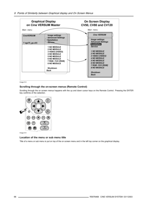 Page 709. Points of Similarity between Graphical display and On Screen Menus
CineVERSUM
7 xga75_gs.c03  Image settings
  Advanced Settings
>Installation
  Service
  1 NO MODULE
  2 NO MODULE
  3 VIDEO [VIDEO]
  4 NO MODULE
  5 NO MODULE
  6 NO MODULE
  7 RGB -YUV [RGB]
  8 NO MODULE
  Shutdown
Back
Graphical Display
on Cine VERSUM MasterOn Screen Display
CV50, CV80 and CV120
Main  menuMain  menu
    Cine VERSUM
Image settings
Advanced Settings
Installation
Service
1 NO MODULE
2 NO MODULE
3 VIDEO [VIDEO]
4 NO...