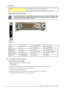 Page 627. Connections
Features- Loop through HD-SDI Input (HD-SDI in/HD-SDI out)
- For HD-DVD players and other HD Video equipment with HD-SDI out.
Digital Visual Interface Input (DVI)
DVI: Digital Visual Interface is a display interface developed in repose to the proliferation of digital flat panels
displays. It uses a high speed serial interface with TMDS (Transition Minimized differential signalling) to send
data to the display. DVI can be single or dual link.
Image 7-25
DVI input module
with DVI-D type...