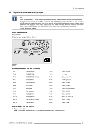 Page 253. Connections
3.8 Digital Visual Interface (DVI) input
DVI
Digital Visual Interface is a display interface developed in response to the proliferation of digital flat panel displays.
The digital video connectivity standard that was developed by DDWG (Digital Display Work Group). This connection
standard offers two different connectors: one with 24 pins that handles digital video signals only, and one with 29 pins
that handles both digital and analog video. This standard uses TMDS (Transition Minimized...