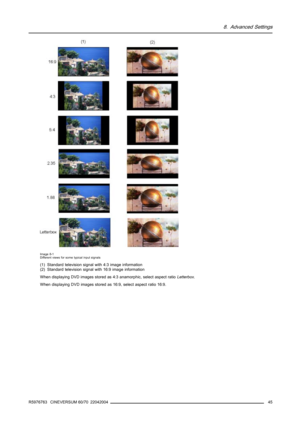 Page 498. Advanced Settings
Image 8-1
Different views for some typical input signals
(1) Standard television signal with 4:3 image information
(2) Standard television signal with 16:9 image information
When displaying DVD images stored as 4:3 anamorphic, select aspect ratioLetterbox.
When displaying DVD images stored as 16:9, select aspect ratio 16:9.
R5976763 CINEVERSUM 60/70 22042004
45 