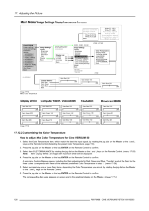 Page 12417. Adjusting the Picture
CineVERSUMImage  settings
Advanced Settings
Installation
Service
1 NO MODULE
2 NO MODULE
3 VIDEO [VIDEO]
4 NO MODULE
5 NO MODULE
6 NO MODULE
7 RGB-YUV [RGB]
8 NO MODULE
Shut Down
BackImage SettingsMaster
  Brightness
  Contrast
  Saturation
  Tint
Display
Back
Display List1 CV50  On
2 CV80 On
3 CV120 On
Back
Cine VERSUM r01
If a CV50, CV80 or CV120 is 
the only display in the link or
remote addressedCV50 - CV80 - CV120
Main Menu/Image Settings/Display/CV80-CV50-CV120 /Color...