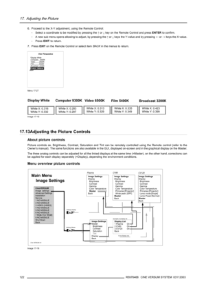 Page 12617. Adjusting the Picture
6. Proceed to the X-Y adjustment, using the Remote Control:
- Select a coordinate to be modified by pressing the↑or↓key on the Remote Control and pressENTERto confirm.
- A new sub menu opens allowing to adjust, by pressing the↑or↓keys the Y-value and by pressing←or→keys the X-value.
-PressEXITto return.
7. PressEXITon the Remote Control or select itemBACKin the menus to return.
Color Temperature
*Display White
Computer__9300K
Video_____6500K
Film______5400K
Broadcast_3200K...