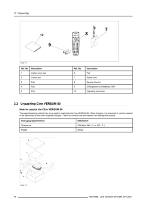 Page 203. Unpacking
Image 3-2
Ref. NoDescriptionRef. NoDescription
1Carton cover top6Pad
2Carton box7Power cord
3Pad8Remote Control
4Pad92 Manganese AA Batteries, R6P
5Pad10Operating Instruction
3.2 Unpacking Cine VERSUM 80
How to unpack the Cine VERSUM 80
The original packing material can be re-used to solely ship the Cine VERSUM 80. When doing so, it is important to use the material
in the same way as they were originally shipped. Failure to correctly use the material can damage the product.
Packaging...