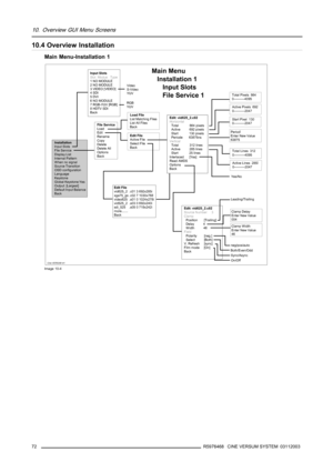 Page 7610. Overview GUI Menu Screens
10.4 Overview Installation
Main Menu-Installation 1
Input SlotsSlot  Modue Type
1 NO MODULE
2 NO MODULE
3 VIDEO [VIDEO]
4 SDI
5 DVI
6 NO MODULE
7 RGB-YUV [RGB]
8 HDTV SDI
Back
File ServiceLoad
Edit
Rename
Copy
Delete
Delete All
Options
Back
InstallationInput Slots
File Service
Display List
Internal Pattern
W hen no signal
Source Transition
OSD configuration
Language
Keystone
Global Keystone:Yes
Output: [Largest]
Default Input Balance
Back
Video
S-Video
YUV
RGB
YUV
Load...