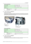 Page 517. Connections
AC Power Specifications
AC Power VoltageAuto Range 100 – 240V
AC Power Current3A–1.5A/50–60Hz
Main FuseMain Power Supply: T4A H 250V
Power Consumption
Normal operation mode270 W
Standby mode8W
7.1.4 Power Connection Cine VERSUM 120
AC Power Cord connection
Use the supplied power cord to connect the Cine VERSUM 120 to the wall outlet. First, remove the back cover (1) (turn the quarter
turn fastener a quarter turn counterclockwise to unlock cover) and the power input cover (2) to allow the...