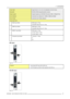 Page 617. Connections
Input modeSignal format (1), (2), (3) or (4) selectable on the GUI menu
Bandwidth500 MHz RGB Analog Bandwidth convertor
Signal supportSupports signals up to 205 MHz Pixel clock (1600 x 1200 @ 75 Hz)
Sync DetectionAutomatic Sync detection for: RGBHV, RGBS and RGsB.
Sync PolarityAutomatic Sync Polarity detection
Input signal level
RGsB Input ModeRGB signal: 0.7Vpp
Composite Video Sync on G: 1Vpp
RGBS Input ModeRGB signal: 0.7Vpp
Composite Video Sync on H: 1Vpp
RGB/HV Input ModeRGB signal:...