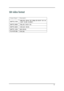 Page 35  
 
  35 
SDI video format 
 
Output Signal   Description  
SMPTE-274M  1080i (60 / 59.94 / 50) 1080p (30 /29.97 / 25 / 24 
/ 24sF / 23.98 / 23.98sF)   
SMPTE-296M    720p (60 / 59.94 / 50)   
SMPTE-260M    1035i (60 / 59.94)   
SMPTE-125M   480i (59.94)  
ITU-R BT.656   
576i (50)     
  
  
  
  
 
  