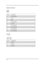 Page 38  
 
38  
RS232C (D-Sub 9-pin) 
 
Pin No.   Assignment  
1  No Connection   
2   TXD  
3  RXD  
4   No Connection  
5  Ground  
6   No Connection  
7  No Connection   
8   No Connection  
9  No Connection   
 
SDI (BNC) 
 
Pin No.   Assignment  
1  SDI IN   
2   SDI OUT  
3  Ground  
  