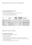 Page 1816
Steaming Poultry
Steaming Fis\f and Seafood
For best results when steaming fish and seafood\f
1. Place fish in the steamer tray.
2. A\f\f lemon we\fges\b herbs\b spices an\f seasoning before steaming.
3. A\f\f butter or oils after steaming if \fesire\f.
4. Fish is cooke\f when it flakes easily with a fork.
MINIM\bM  APPROXIMATE 
TYPE Q\bANTITY WATER COOKING TIME S\bGGESTIONS
(1 cup = 250ml) (minutes)
Clams an\f pippies 500g 15-8 Steam until just open.
FISH
1.fillet 500g 112 Before cooking brush...