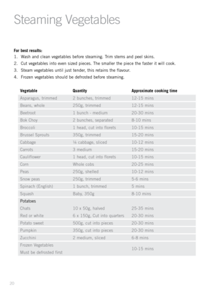 Page 2220
\for best results:
1. Wash and clean vegetables before steaming. Trim stems and peel skins.
2.  Cut vegetables into even sized pieces. The smaller the piece the faster it \fill cook.
3.  Steam vegetables until just tender, this retains the flavour.
4.  Frozen vegetables should be defrosted before steaming.
Ste\fming Veget\fbles
Ve\betable Quantity Approximate cookin\b time
Asparagus, trimmed 2 bunches, trimmed 12-15 mins
Beans, \fhole 250g, trimmed 12-15 mins
Beetroot 1 bunch - medium 20-30 mins
Bok...