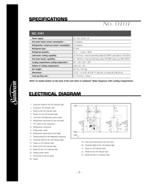 Page 9No. 0101
SPECIFICATIONS 
ELECTRICAL DIAGRAM
1.Protection diode for the LED indicator light
2.Cooling on LED indicator light
3.Diode for the LED indicator light
4.Resistor for the LED indicator light
5.Cold water & refrigeration power switch
6.Refrigeration thermostat for the cold water 
7.PTC starter for the compressor
8.Refrigeration Compressor
9.Fridge power switch
10.Refrigeration thermostat for the fridge 
11.Thermal protector for the refrigeration compressor
12.Protection diode for the LED indicator...