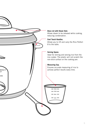 Page 75
Glass Lid with Steam Vent.
Allows steam to be released while cooking,
reducing condensation.
Cool Touch Handles.
Allows you to lift and carry the Rice Perfect
8 to the table.
Serving Spoon.
Ideal for stirring and serving rice from the
rice cooker. The plastic will not scratch the
non-stick surface on the cooking pan.
Measuring Cup.
Ensures accurate measuring of rice to
achieve perfect results every time. 