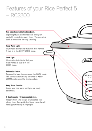 Page 86
Features of your Rice Perfect 5
Ð RC2300
Non-stick Removable Cooking Bowl.
Lightweight pan distributes heat evenly for
perfectly cooked rice every time.  The non-stick
bowl is removable for easy cleaning.
Keep Warm Light.
Illuminates to indicate that your Rice Perfect 
5 cup is in the KEEP WARM mode.
Cook Light.
Illuminates to indicate that your 
Rice Perfect 5 cup is in the 
COOK mode.
Automatic Control.
Depress the lever to commence the COOK mode.
The control automatically switches to KEEP
WARM mode...