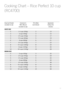 Page 1311
Cooking Chart Ð Rice Perfect 10 cup
(RC4700)
Using Cup Provided  Conversion to Fill to Water Approximate
(uncooked rice qty) Metric Measure Level Indicator Cooking Time
(uncooked rice qty) (minutes)
WHITE RICE
211/3 cups (265g) 2 13
3 2 cups (400g) 3 15
422/3 cups (530g) 4 17
531/3 cups (665g) 5 19
6 4 cups (800g) 6 21
742/3 cups (930g) 7 23
851/3 cups (1065g) 8 24
9 6 cups (1200g) 9 26
10 62/3 cups (1330g) 10 28
BROWN RICE
3 2 cups (400g) 3 25
422/3 cups (530g) 4 29
531/3 cups (665g) 5 33
6 4 cups...